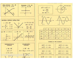 MATEMATIKA ONLINE