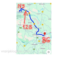 Auto put Novi Sad Beograd