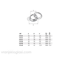 Ringlice okrugle 12mm